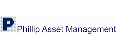 Setiabudi Asset Management