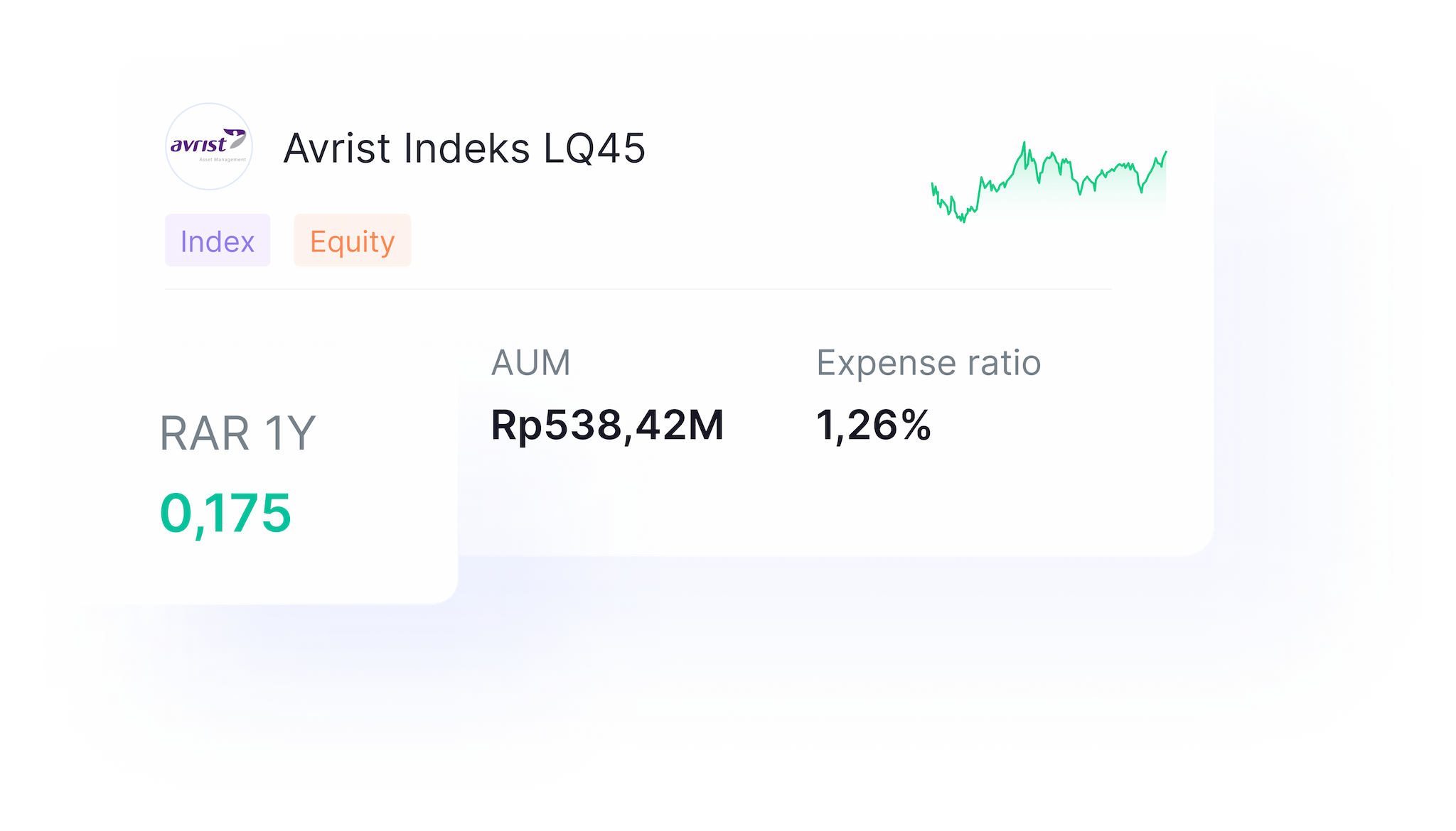 invest calculator