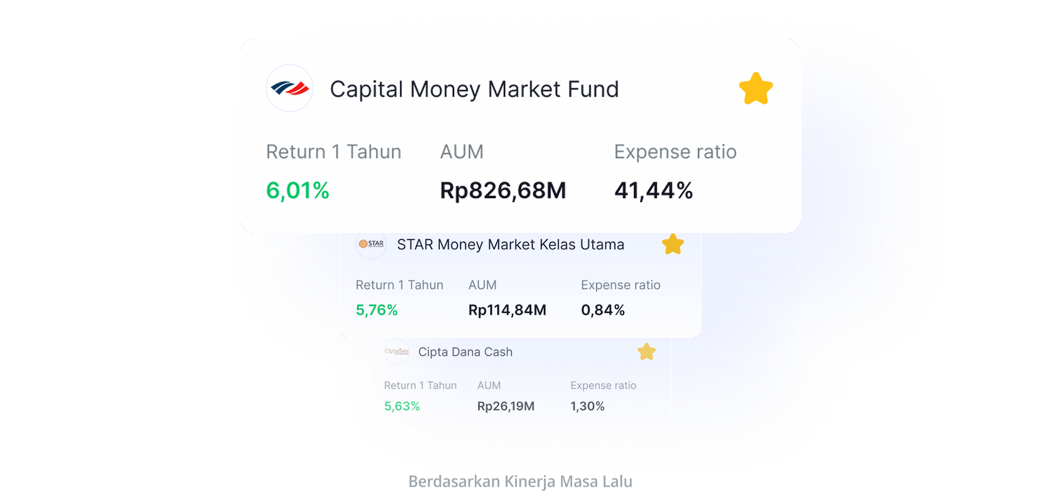 reksa dana syariah